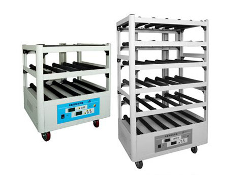 �Ҹ����N�����B(y��ng)�����D(zhu��n)ƿ�CCGIIIϵ��